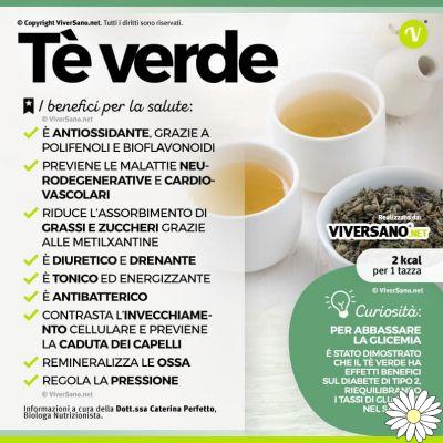 Las extraordinarias propiedades del té verde, una bebida muy rica en antioxidantes