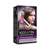 Keratin: what it is, how to take it, benefits, smoothing treatment and contraindications