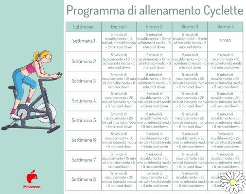 Bicicleta estática: beneficios y programa de entrenamiento en casa de 8 semanas para bajar de peso