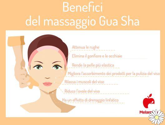 Gua sha: qu'est-ce que c'est, comment utiliser la pierre et faire un massage du visage, les avantages et les meilleurs produits du marché