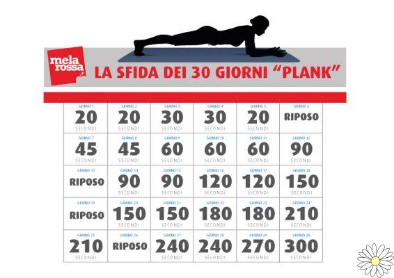 ¡Plank, el reto para un vientre plano!