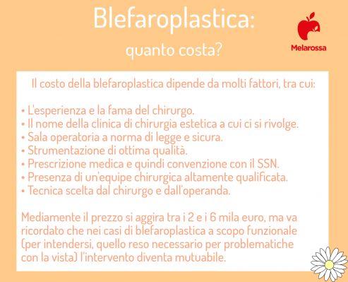 Blefaroplastia: qué es, para qué sirve, cómo se hace, cuánto cuesta