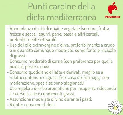 Mediterranean diet: what it is, principles, what to eat, health benefits and example of a 1500 calorie menu
