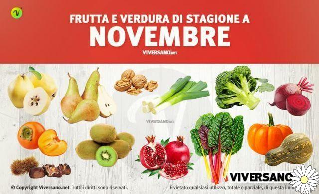 Eat in season in November